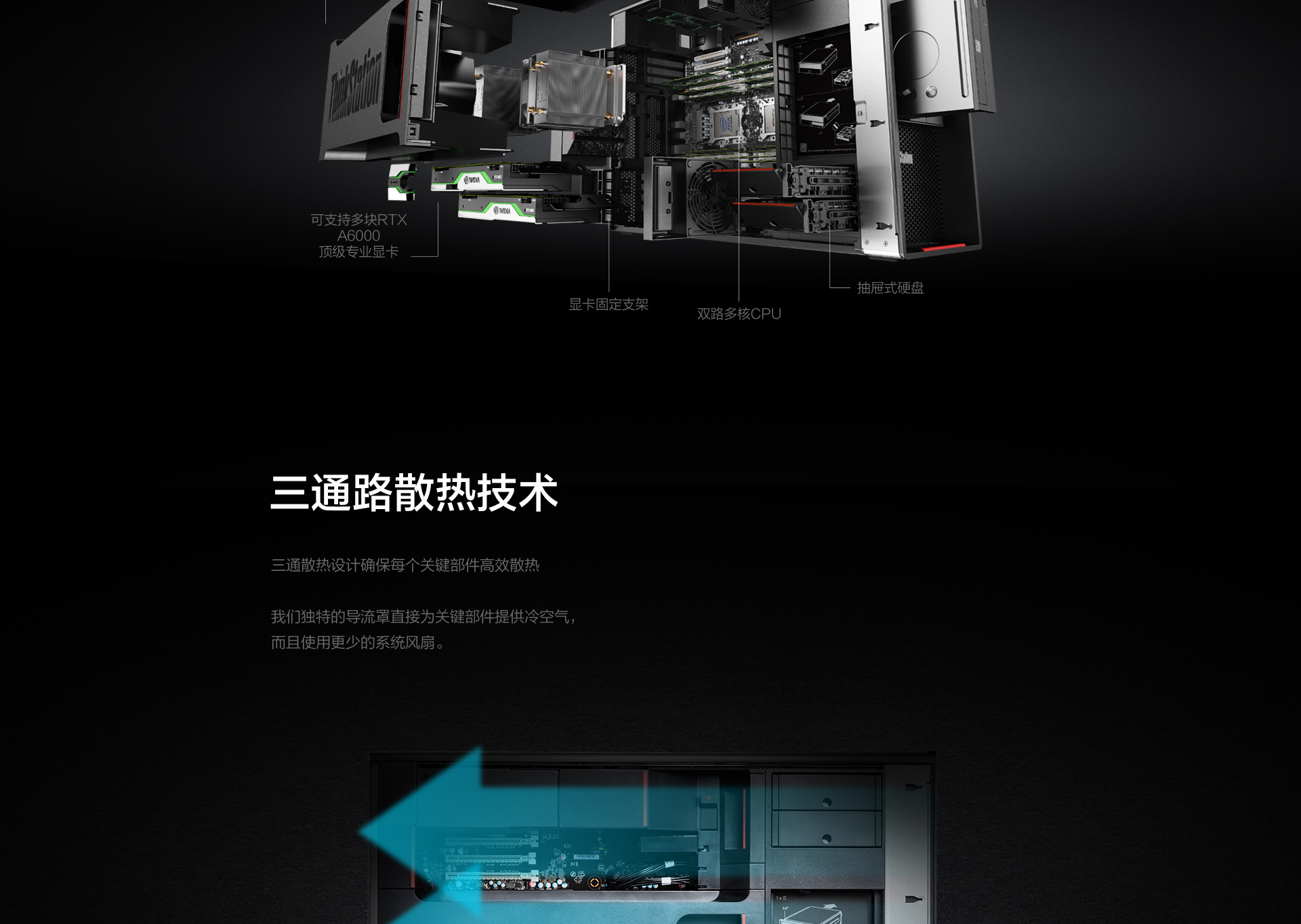 联想工作站ThinkStation P920