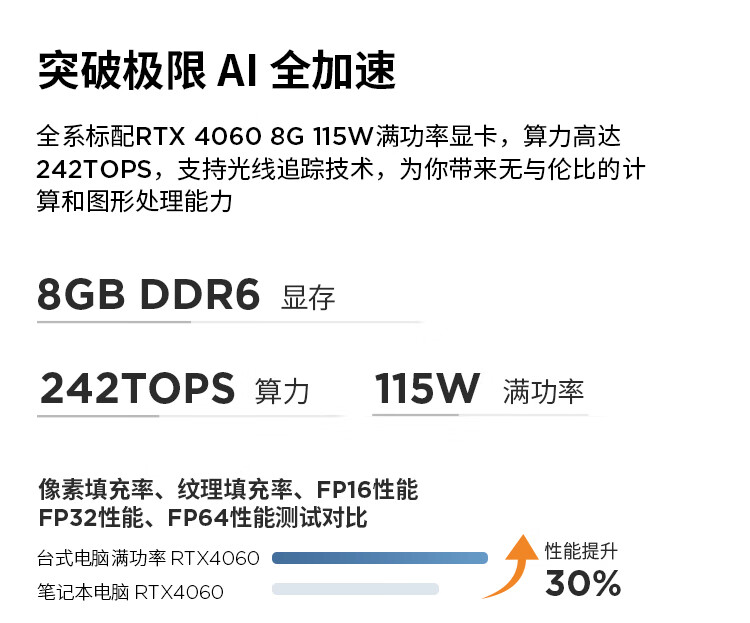 联想商用台式机 ThinkCentre Ultra Al元启AIPC